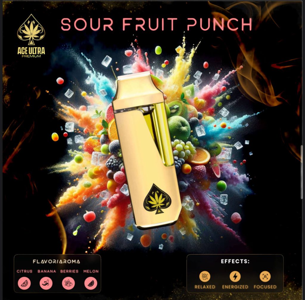 Affordable Vapes for Every Budget: Top Picks in 2025