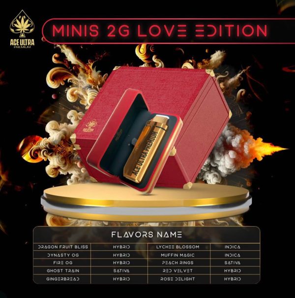 Best Vapes Under $40 in 2025: High Quality, Low Price