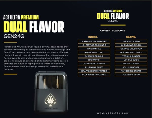 Beginner’s Guide to THC Vaping Devices – Everything You Need to Know in 2026