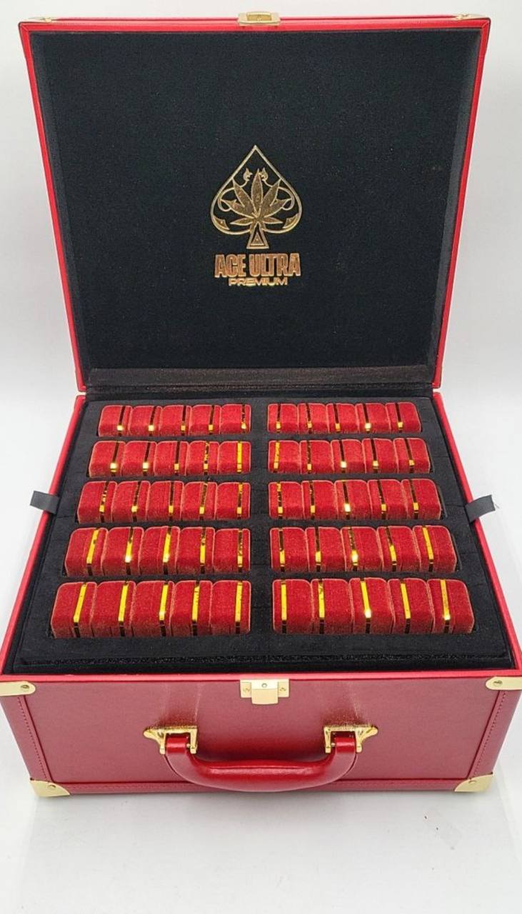 How to Choose High-Potency THC Carts | Buyer’s Guide 2026